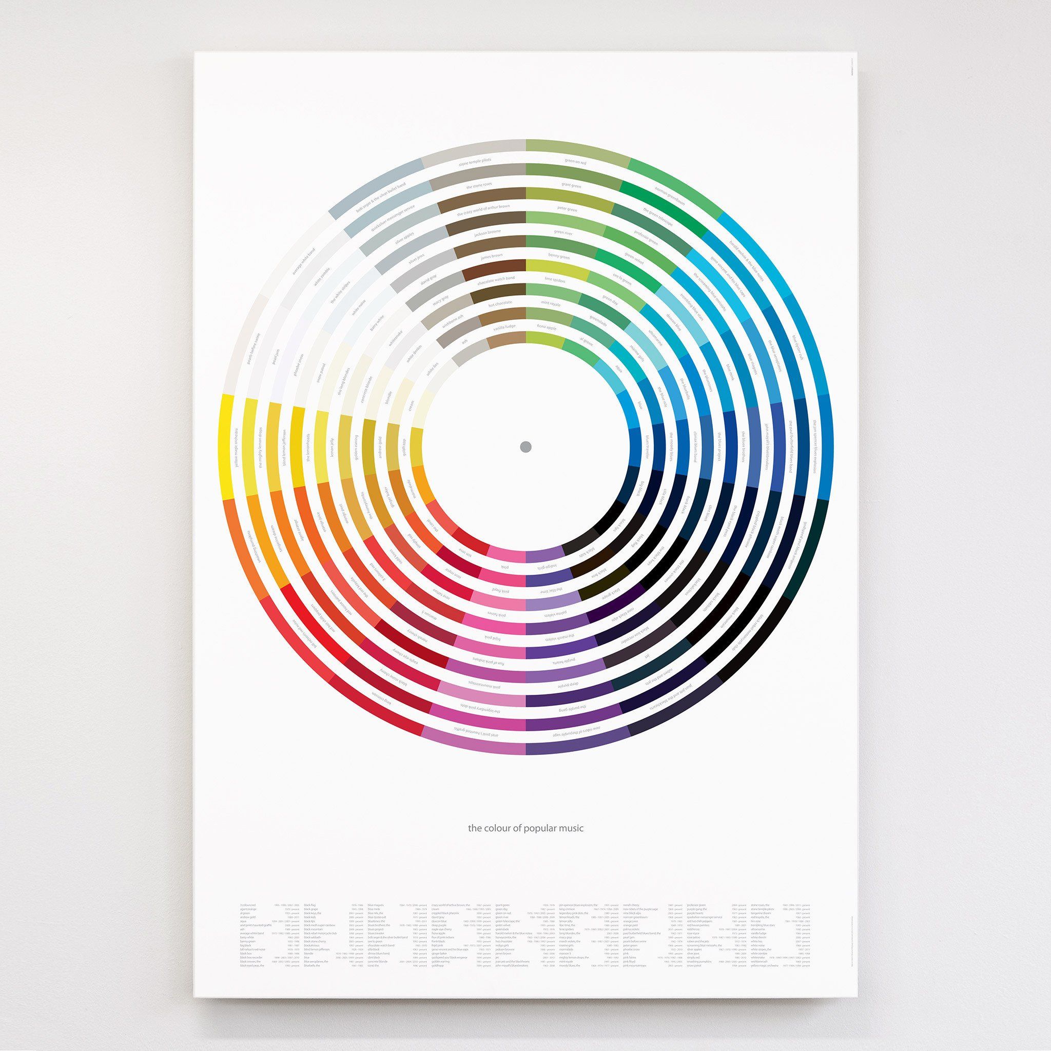 Dorothy - The Colour of Popular Music: Litho Print Poster