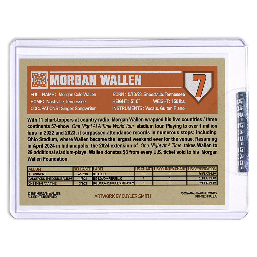 Morgan Wallen - Morgan Baseball Card