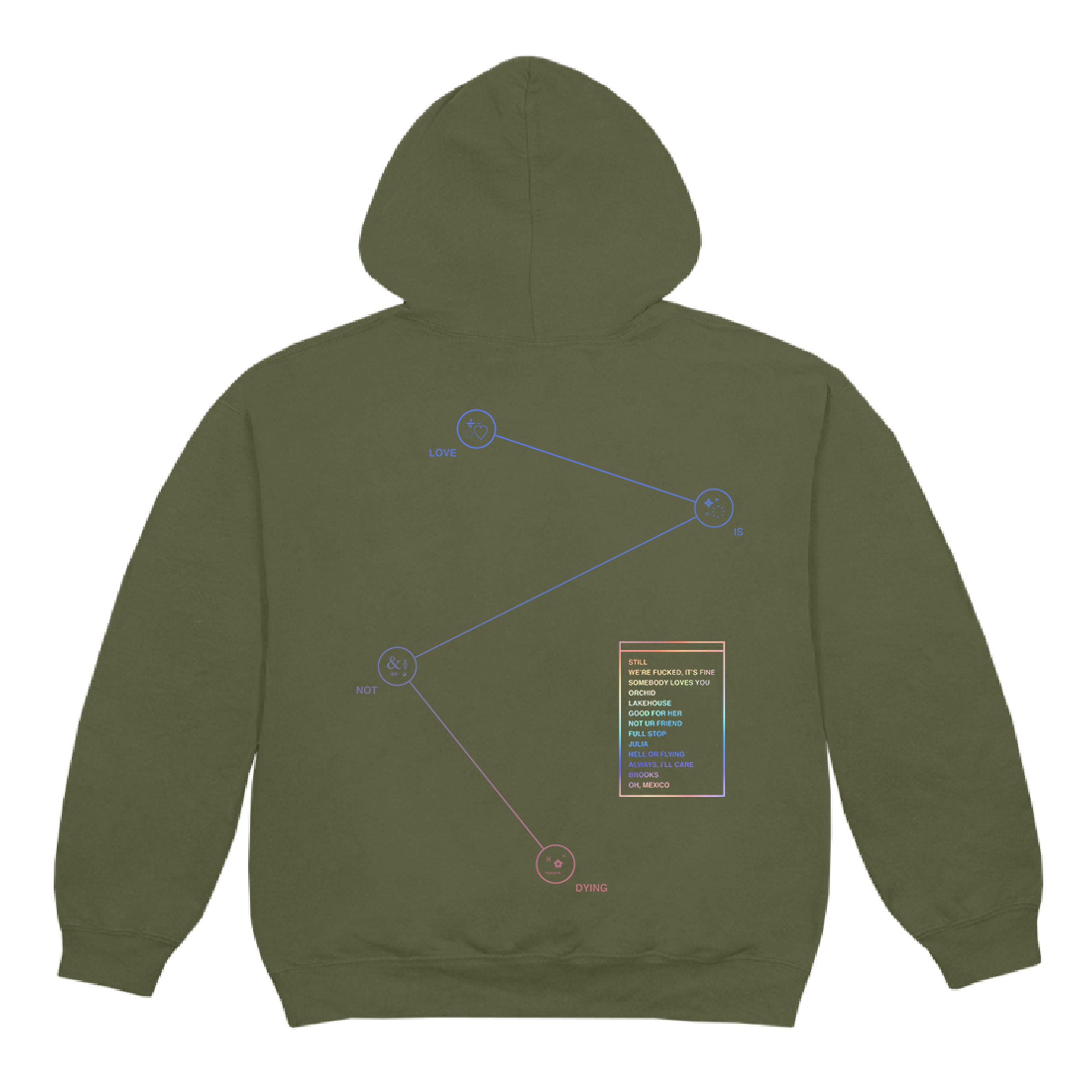 Jeremy Zucker - Lind anniversary constellation hoodie